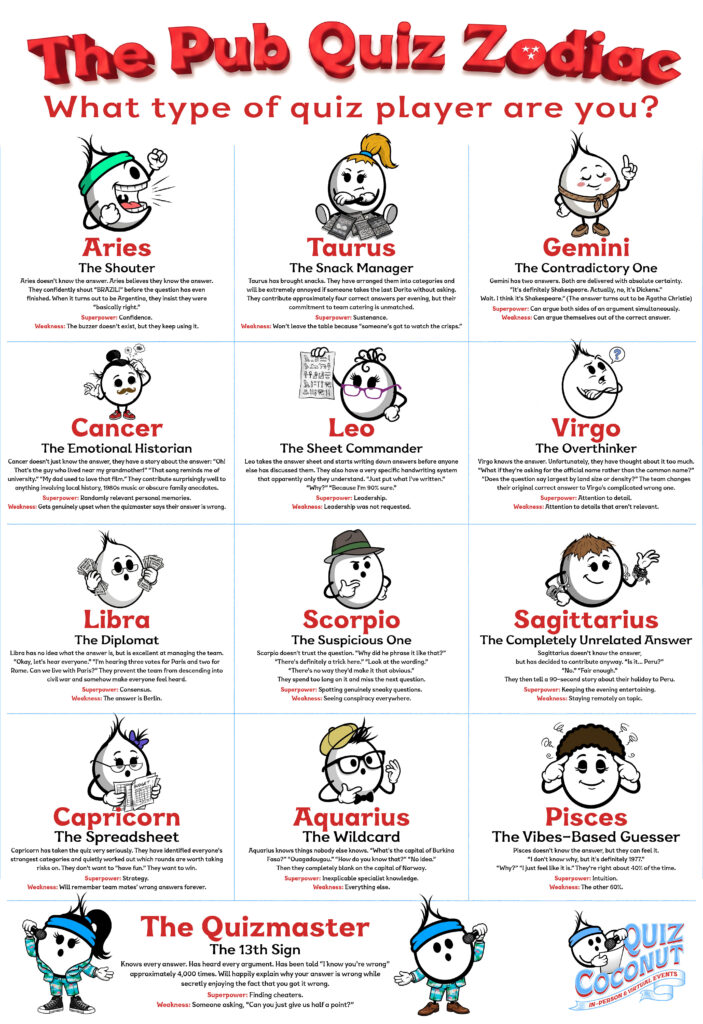 Pub Quiz Zodiac by Quiz Coconut