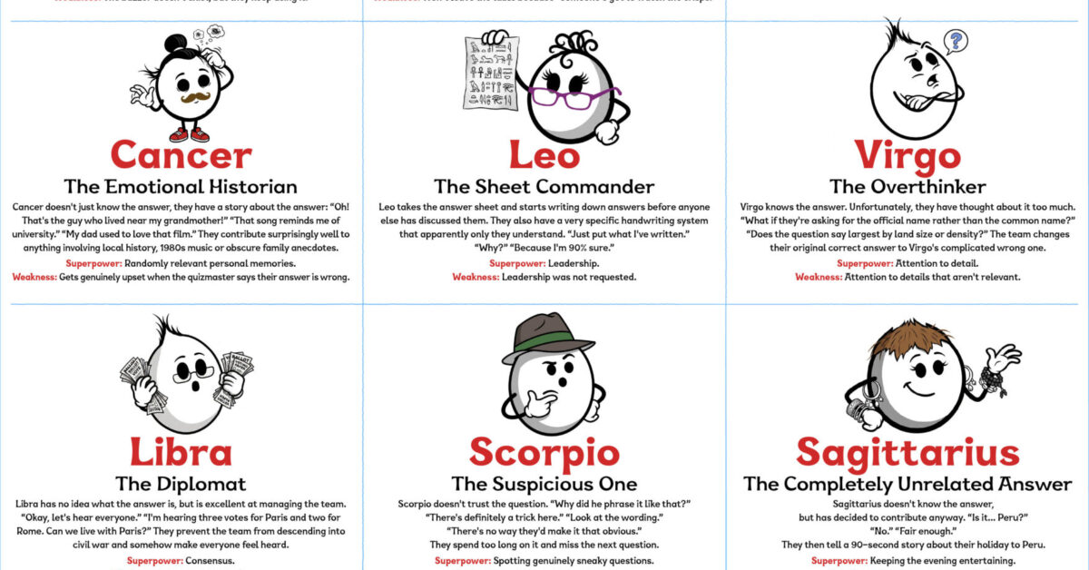 Pub Quiz Zodiac by Quiz Coconut